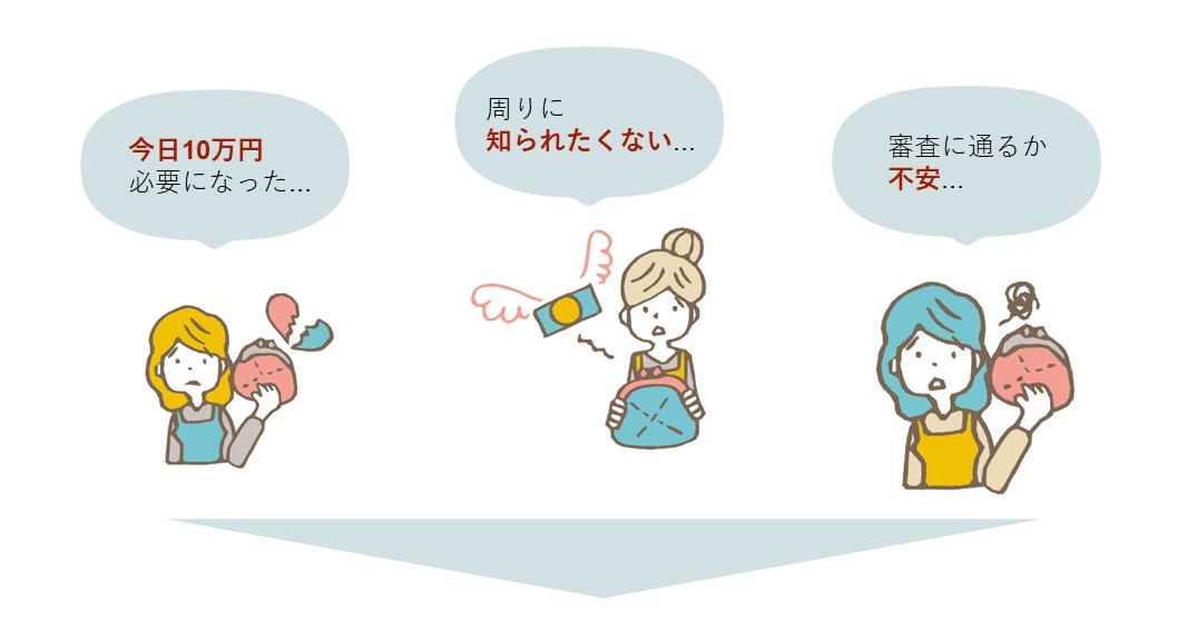 カードローンで解決